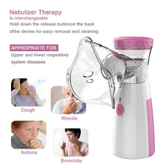 Mini Portable Silent Nebulizer