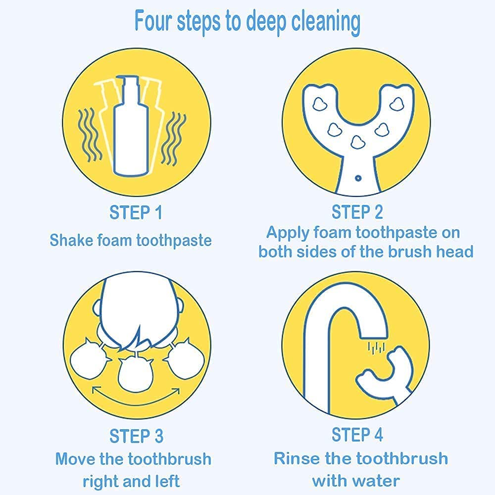 360 Degree U-Shaped Baby Toothbrush (pack of 2 )